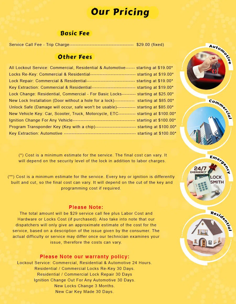 Parker Locksmith Store Canal Winchester, OH 614-382-4847